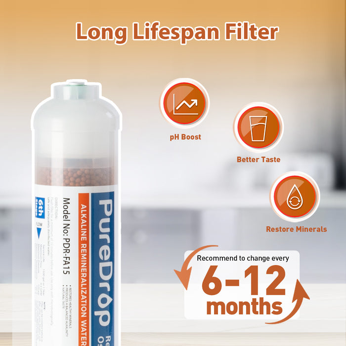 Oceanic 210AKLC PH Alkaline Mineral Water Filter – Inline For Reverse Osmosis Systems