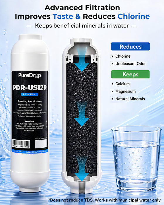 PureDrop PDR-US12P Under Sink Water Filter System, 10,000-Gallon Inline Filter for PFAS & Chlorine Reduction with 1.5 GPM Fast Flow, No-Drill Installation for Apartments (3/8″ & 1/2″ Direct Connect)