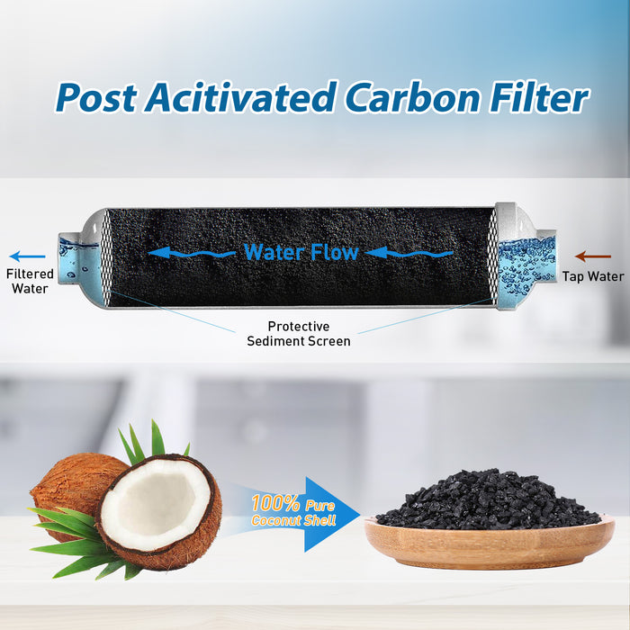PureDrop PDR-T33 5th Stage Inline Post Carbon Filter Replacement Cartridge