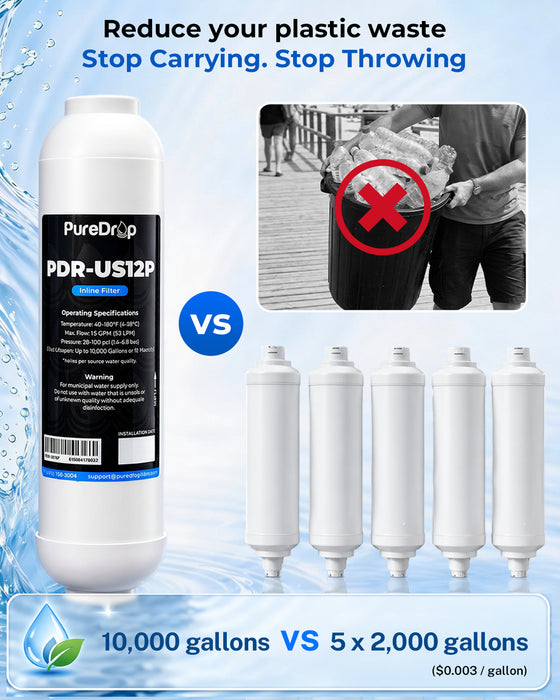 PureDrop PDR-US12P Under Sink Water Filter System, 10,000-Gallon Inline Filter for PFAS & Chlorine Reduction with 1.5 GPM Fast Flow, No-Drill Installation for Apartments (3/8″ & 1/2″ Direct Connect)
