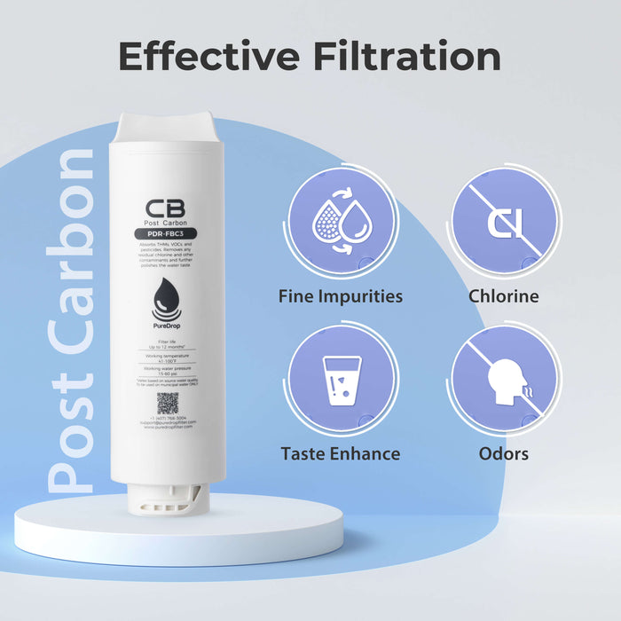 PDR-FBC3 Post Carbon Replacement for PDR-3CUW Ultrafiltration Water System | PureDrop