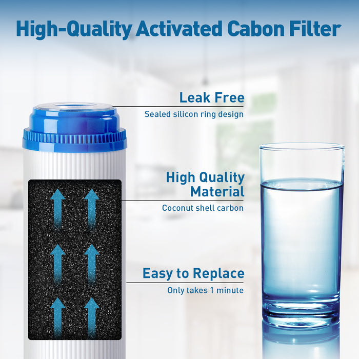 PureDrop PDR-FG15 High-Quality 10"x2.5" GAC Granular Activated Carbon Water Filter Cartridge Replacement