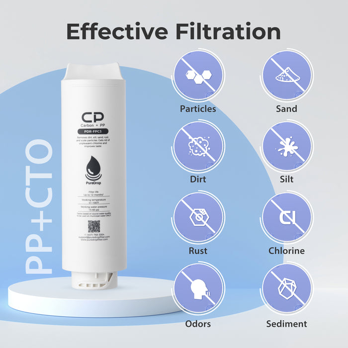 PDR-FPC3 Composite Pre-Filter Replacement for PDR-3CUW Ultrafiltration Water System | PureDrop
