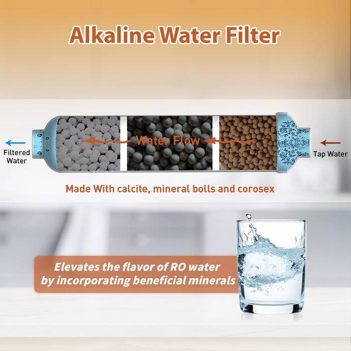 PDR-FA15 Replacement Alkaline Water Filter for RO Systems | PureDrop