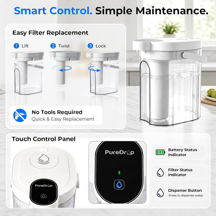 PureDrop PDR-EP1U Electric Water Filter Pitcher with Dual-Stage Filtration UF Membrane+Activated Carbon, Instant Touch Dispensing, Long-Lasting Filter, 17-Cup Capacity, Rechargeable & Fridge-Friendly
