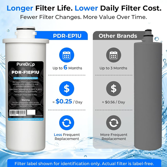 PureDrop PDR-EP1U Electric Water Filter Pitcher with Dual-Stage Filtration UF Membrane+Activated Carbon, Instant Touch Dispensing, Long-Lasting Filter, 17-Cup Capacity, Rechargeable & Fridge-Friendly