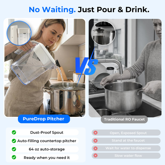 PureDrop PDR-100HRO Under Sink Reverse Osmosis Water Filter with Countertop Pitcher, Filter Life Reminder, 100GPD Tankless RO Water Filtration System, Instant Ready Purified Water