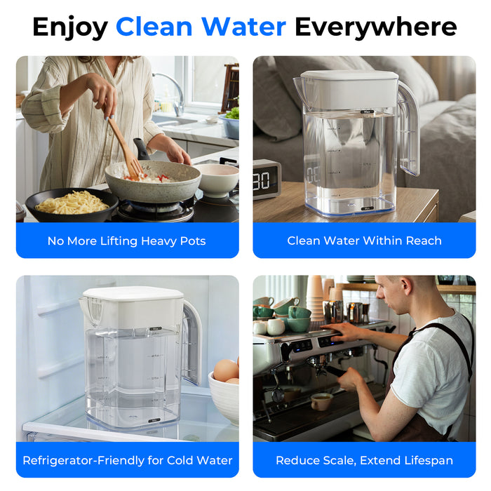 PureDrop Replacement Pitcher for PDR-100HRO RO Water Filtration System, 64 oz Pure Water Pitcher