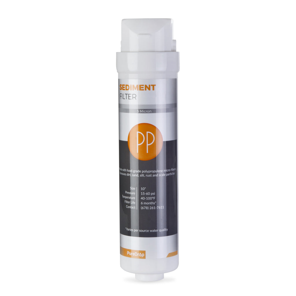 Replacement Filters — PureDrop