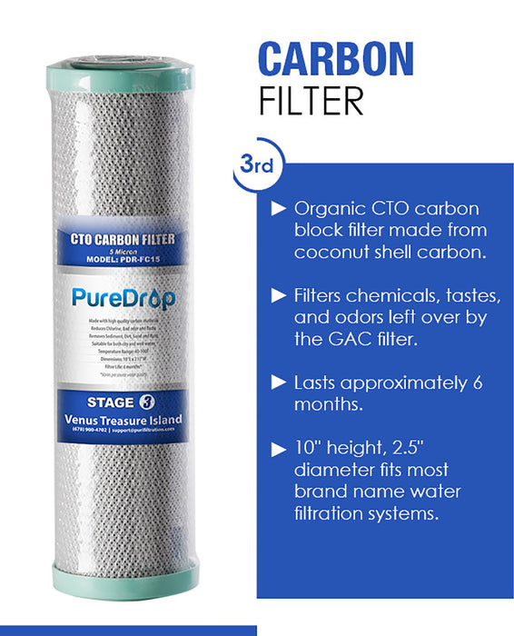 PureDrop PDR-FC15 10"x2.5" Carbon Block Water Filter Cartridge Replacement