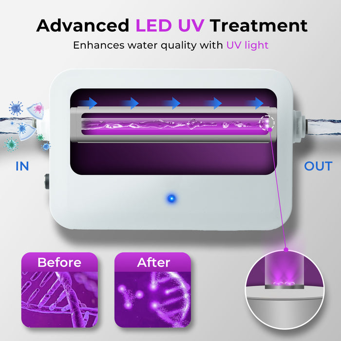 PureDrop PDR-UVF3 UV LED Water Filter for Under Sink Water Filter & RO Systems, Smart On/Off Switch, Long-Lasting Ultraviolet LED, Reduce up to 99.9% of Bacteria