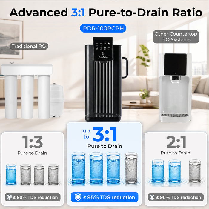 PureDrop PDR-100RCPH Countertop RO Water Filter with Auto-Fill Pitcher