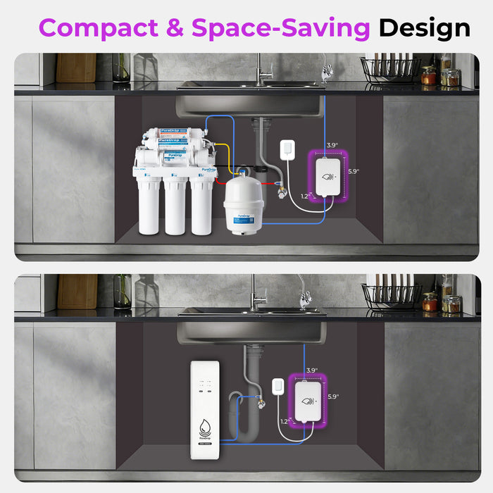 PureDrop PDR-UVF3 UV LED Water Filter for Under Sink Water Filter & RO Systems, Smart On/Off Switch, Long-Lasting Ultraviolet LED, Reduce up to 99.9% of Bacteria