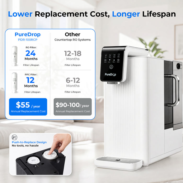 PureDrop PDR-100RCP Countertop RO Water Filter with Auto-Fill Pitcher