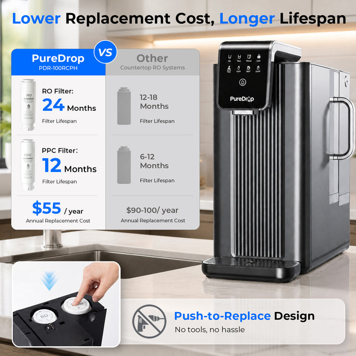 PureDrop PDR-100RCPH Countertop RO Water Filter with Auto-Fill Pitcher