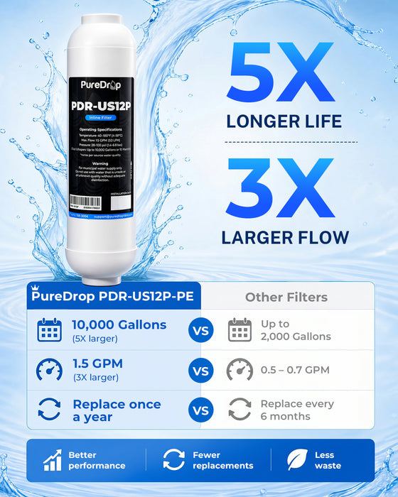 PureDrop PDR-US12P-PE Under Sink Water Filter System with PE Tubing