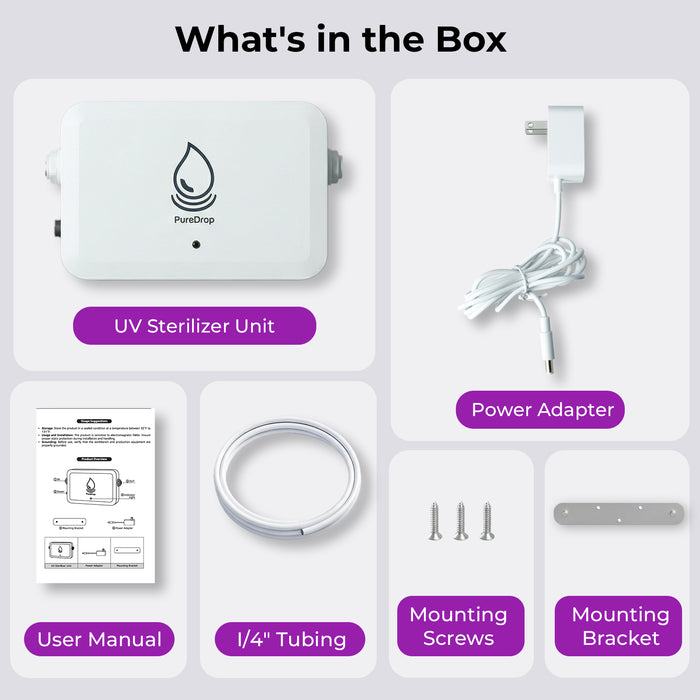 PureDrop PDR-UVF3 UV LED Water Filter for Under Sink Water Filter & RO Systems, Smart On/Off Switch, Long-Lasting Ultraviolet LED, Reduce up to 99.9% of Bacteria