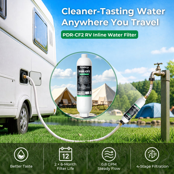 PureDrop PDR-CF2 RV Inline Water Filter Value Pack with 2 Filters