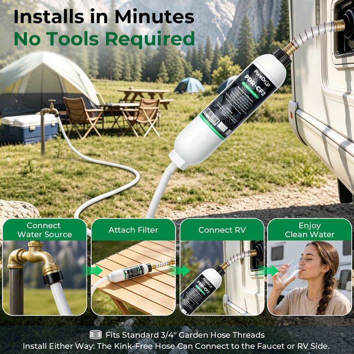 PureDrop PDR-CF2 RV Inline Water Filter Value Pack with 2 Filters