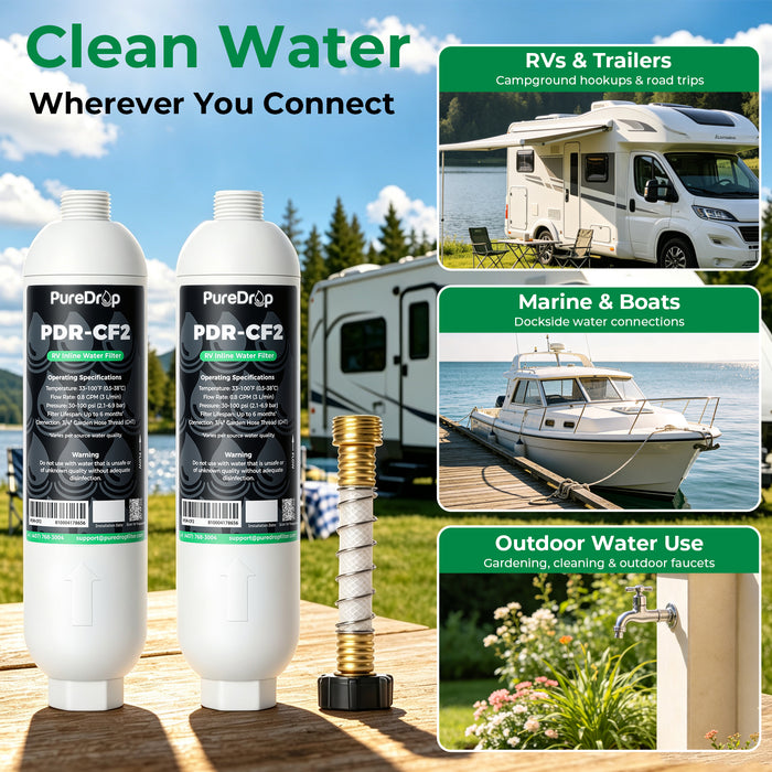 PureDrop PDR-CF2 RV Inline Water Filter Value Pack with 2 Filters