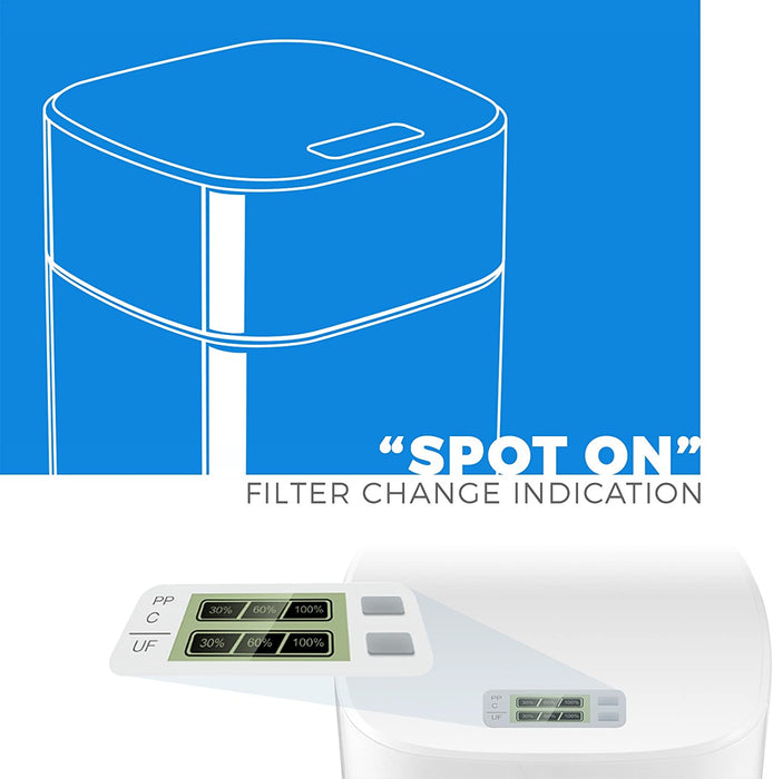 FUFM1 Replacement Ultra-Filtration Undersink Water Filter for CUW4 | PureDrop