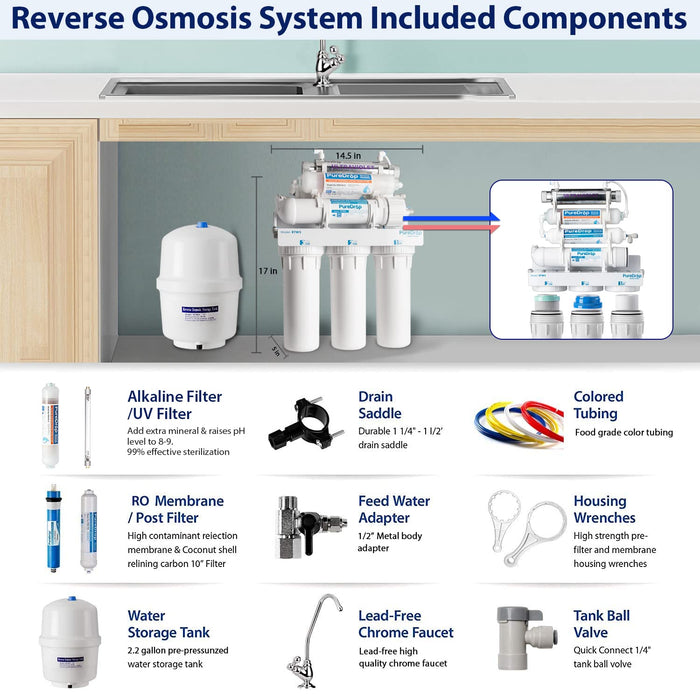 RTW5AK-UV 7 Stage Reverse Osmosis Water Filtration System with Alkaline Remineralization & UV Filter | PureDrop
