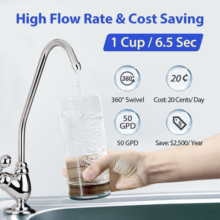 RTW5 5 Stage Reverse Osmosis Water Filter System with Facuet and Tank | PureDrop