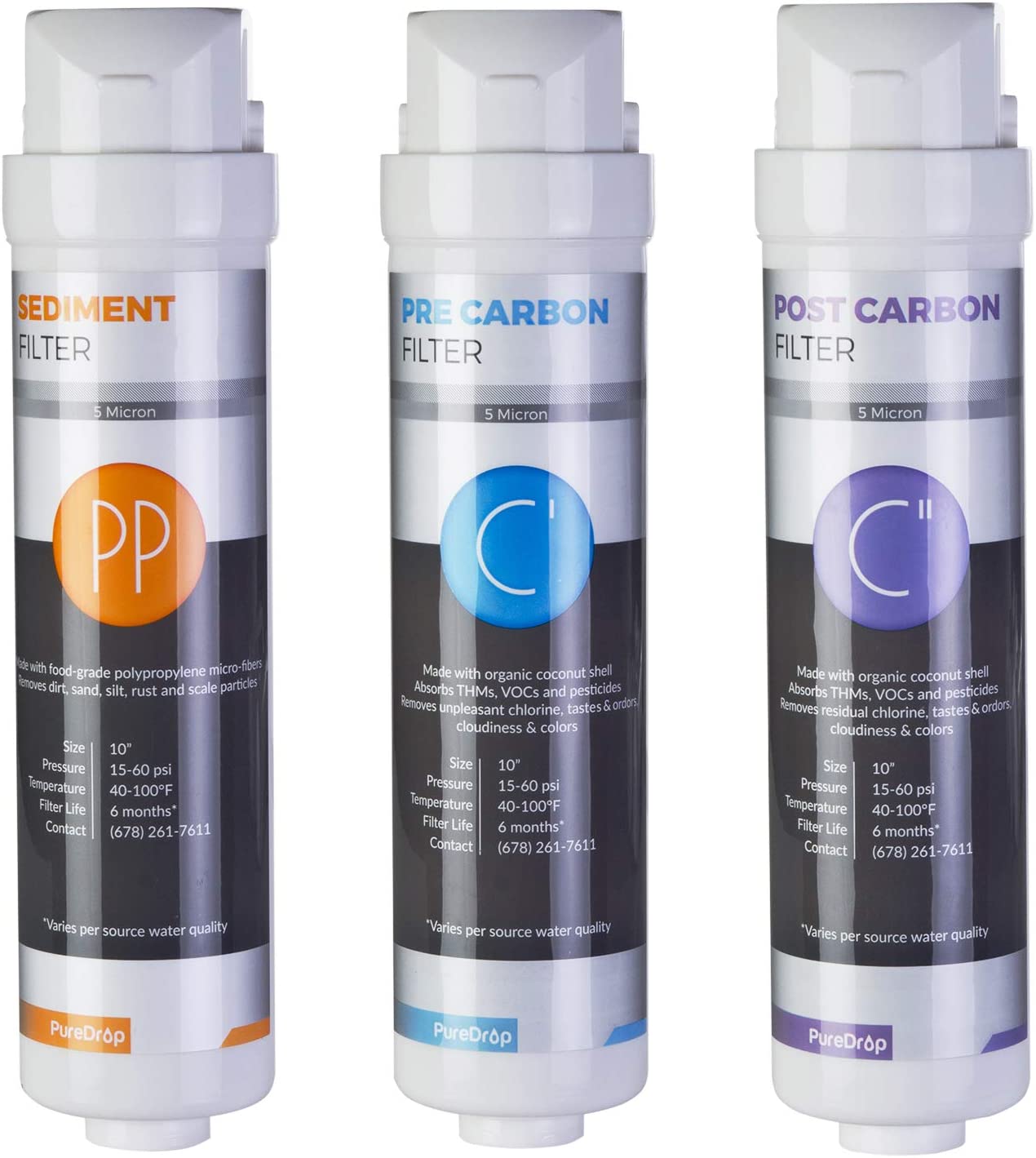 Filter Packs for Non-RO Systems