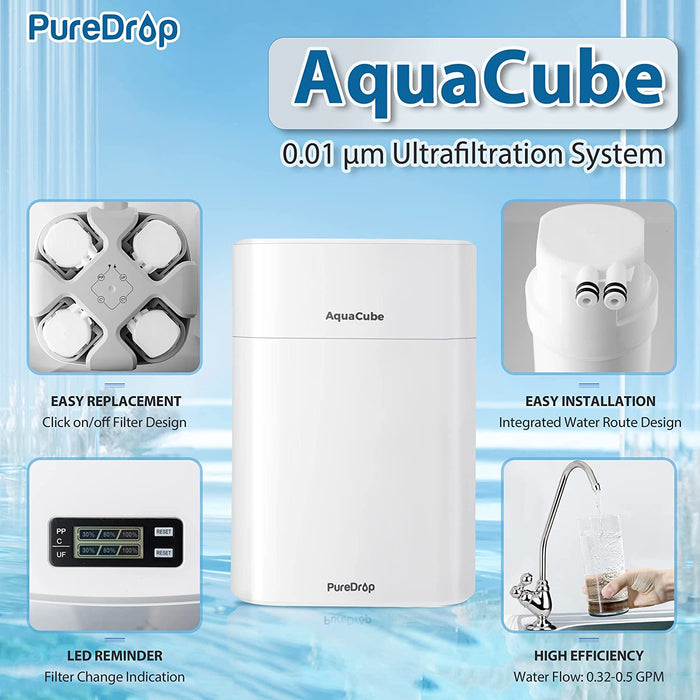 CUW4 Tankless 0.01μm Compact Under Sink Ultrafiltration Water Filter System | PureDrop