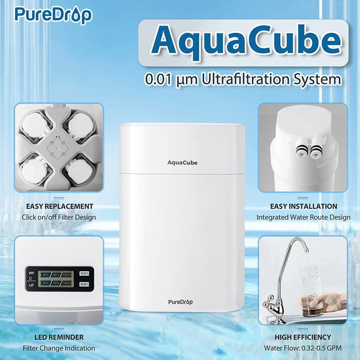 CUW4 Tankless 0.01μm Compact Under Sink Ultrafiltration Water Filter ...